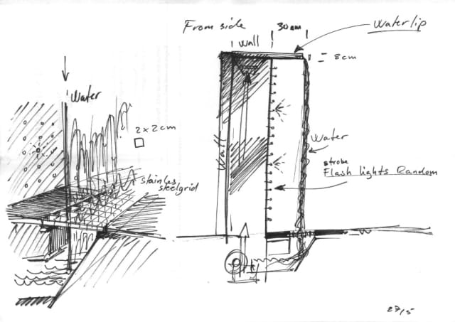 Sketch for Energetic wall, 2002