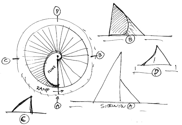 Sketch for Serpentine Gallery Pavilion