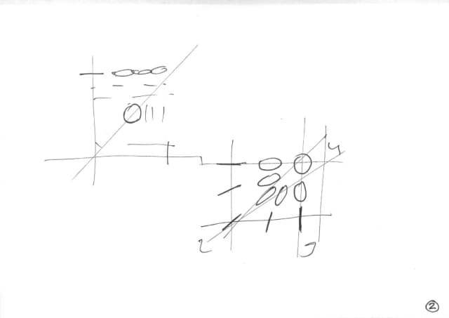 Sketch for Tilted circles diagram, 2008