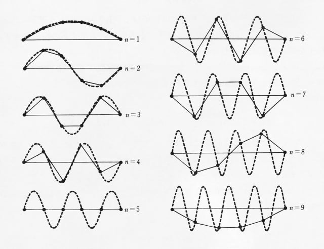 Vibes, 2003, 2003, single print