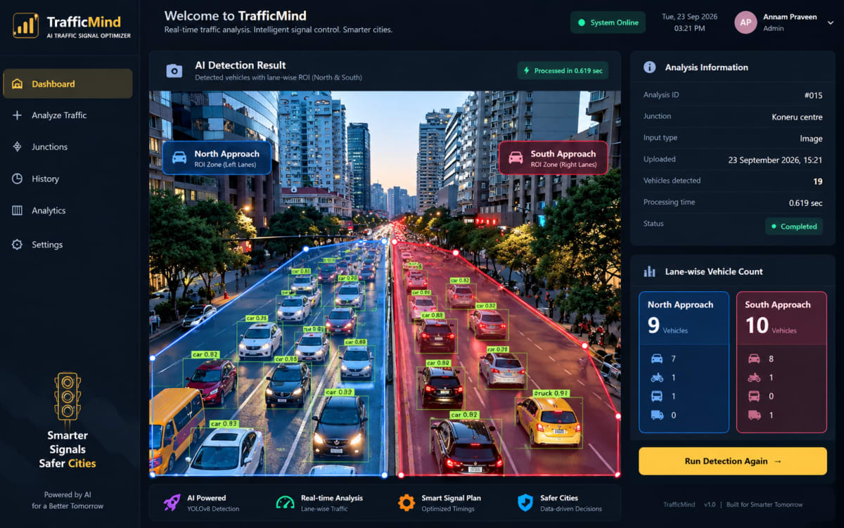 TrafficMind AI — Smart Traffic Analytics & Optimization thumbnail