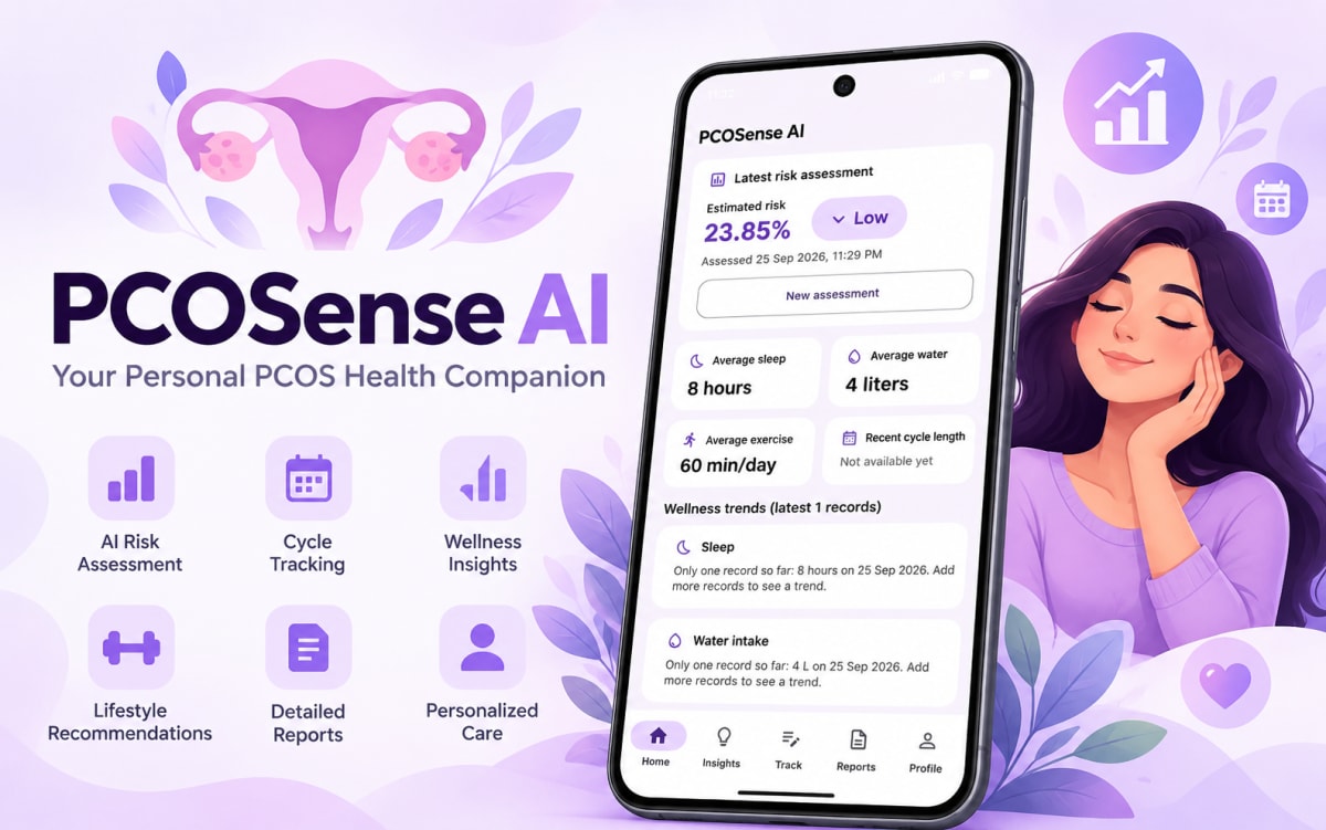 PCOSense AI – An AI-Powered Wellness and PCOS Risk Assessment System thumbnail
