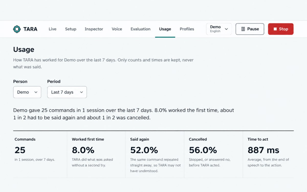 usage-dashboard
