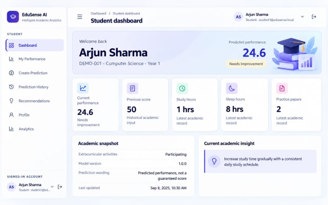 EduSense AI - Intelligent Student Performance Prediction & Academic Analytics System thumbnail