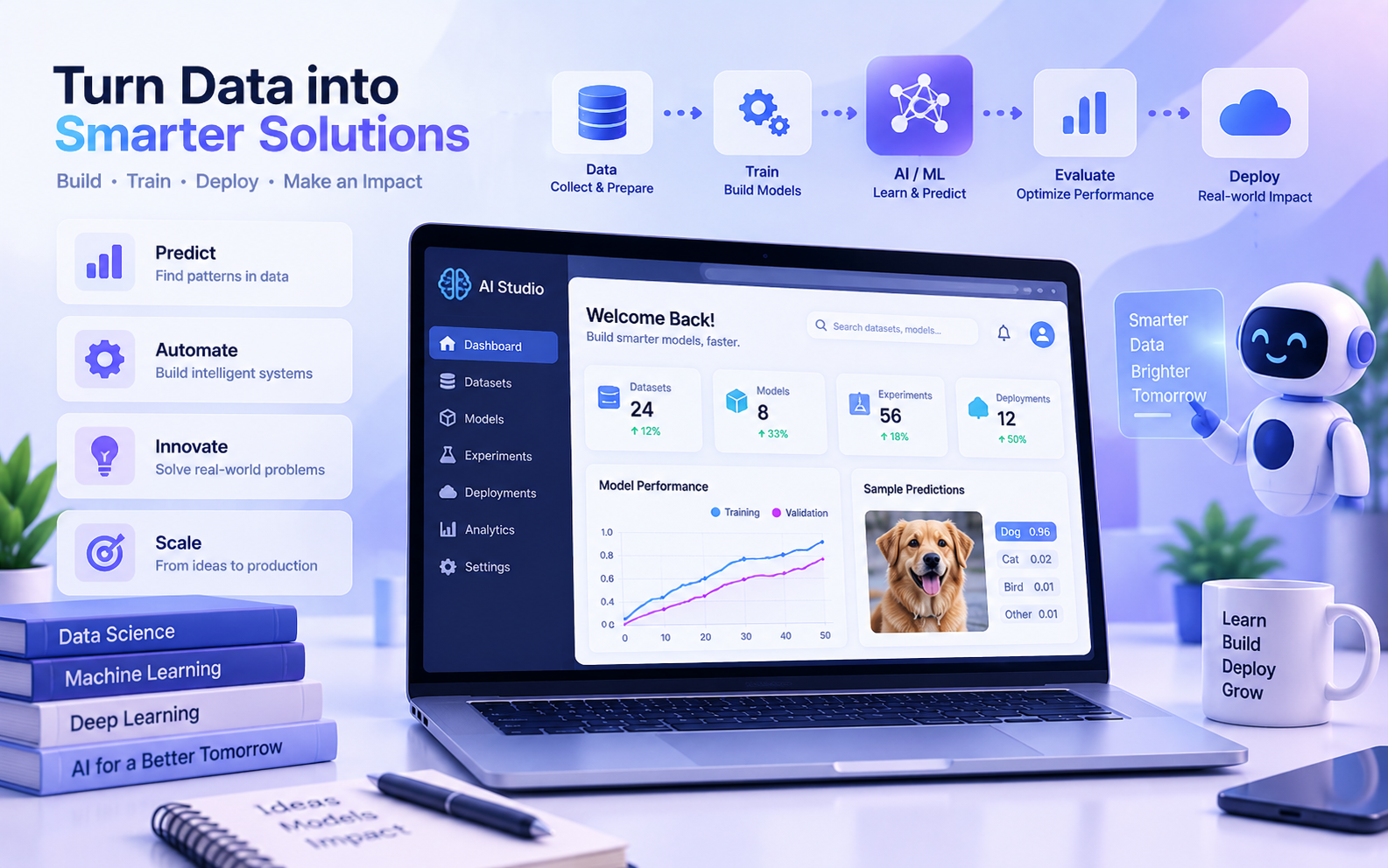 AI & Machine Learning category