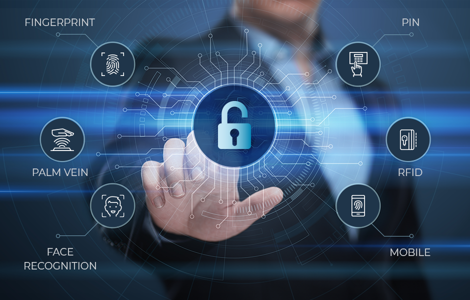 Access control system