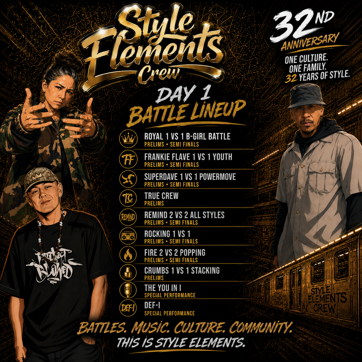 Style Elements 32nd Anniversary Day 1 Battle Lineup