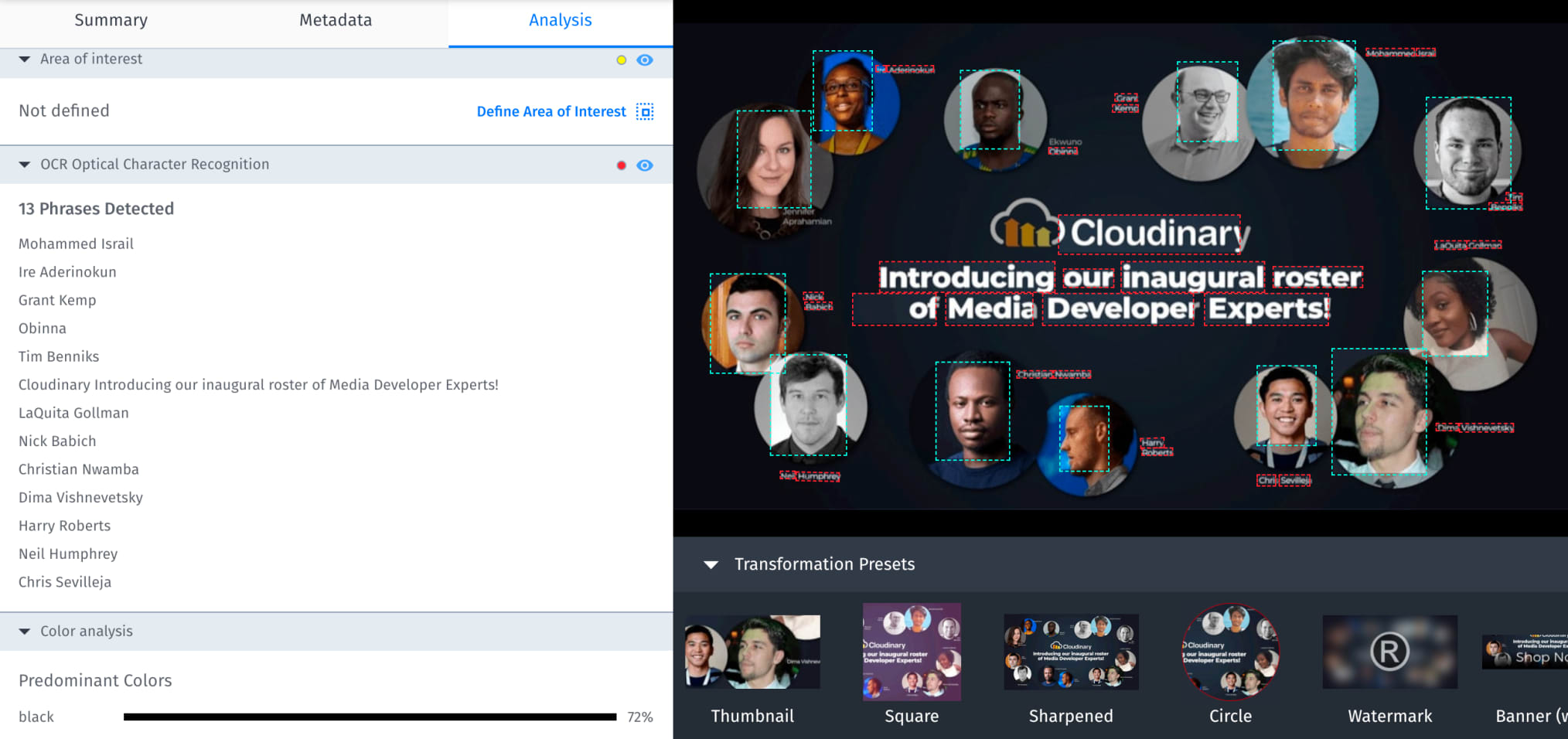 Cloudinary Image Manipulation