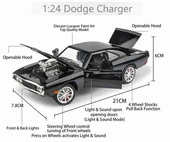 Sub image 7