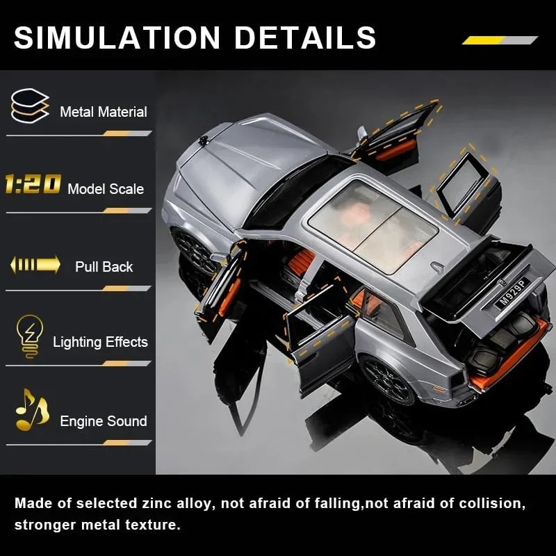 Sub image 7