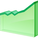 budget forecasts budget forecasts