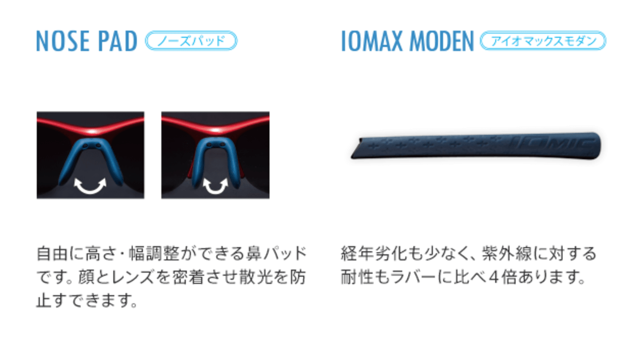 イオミック IS-103 CROSS SERIES-CS-0302 偏光レンズ [鯖江産/スクエア]  6