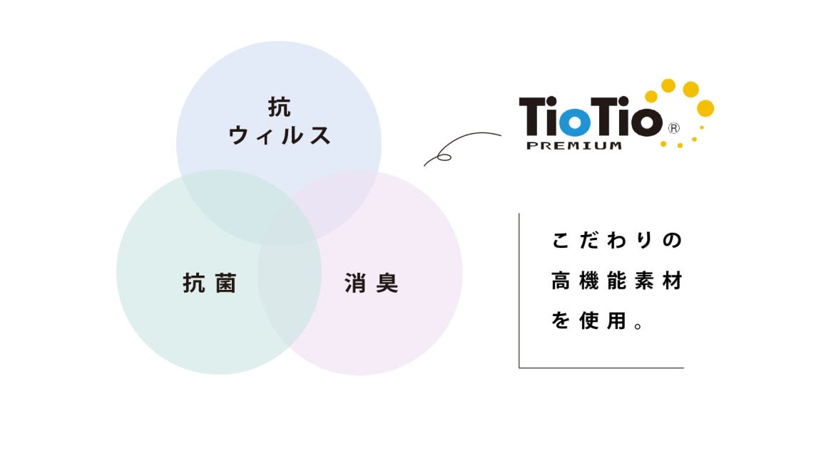 めがね屋が作った曇らないマスク 国産綿100％布タイプ（抗菌・消臭）-WHT-M [なし]  3