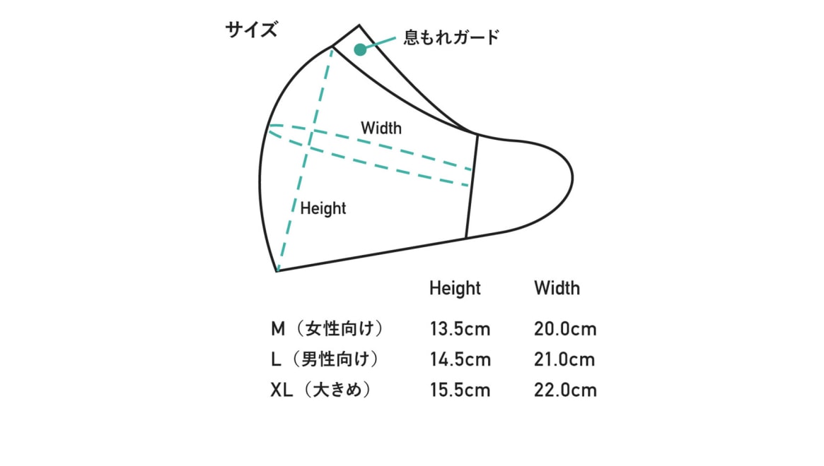 めがね屋が作った曇らないマスク-2枚セット-GRY-L [なし]  5