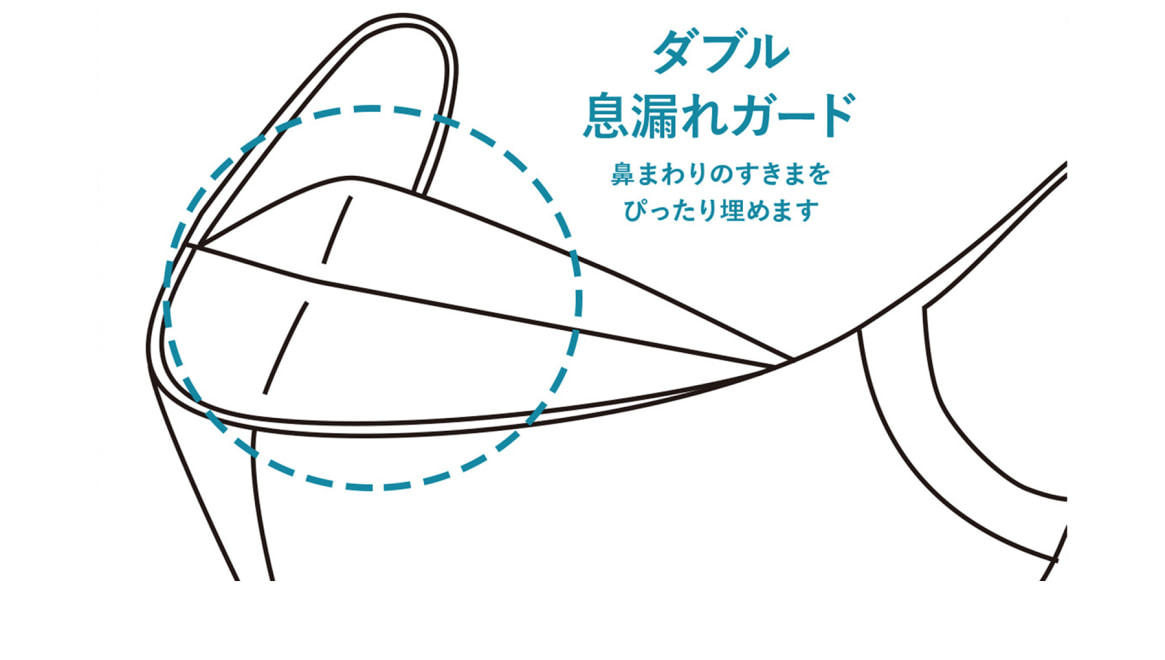 めがね屋が作った曇らないマスク 吸汗･速乾･DRYタッチ-NV-M [なし]  3