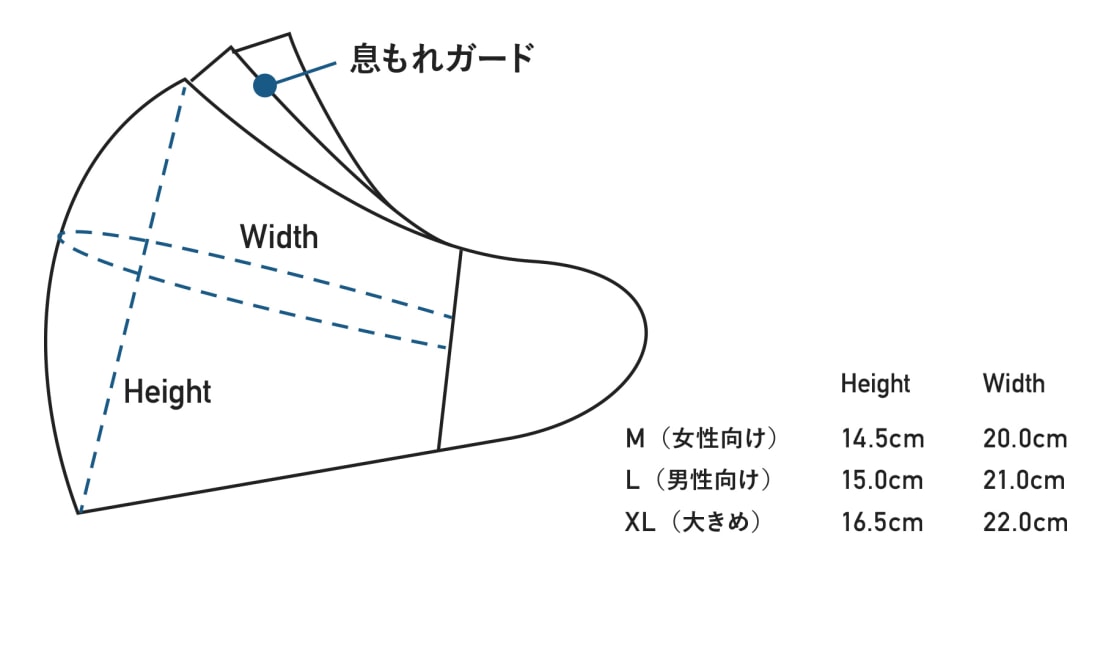 めがね屋が作った曇らないマスク 吸汗･速乾･DRYタッチ-NV-L [なし]  9