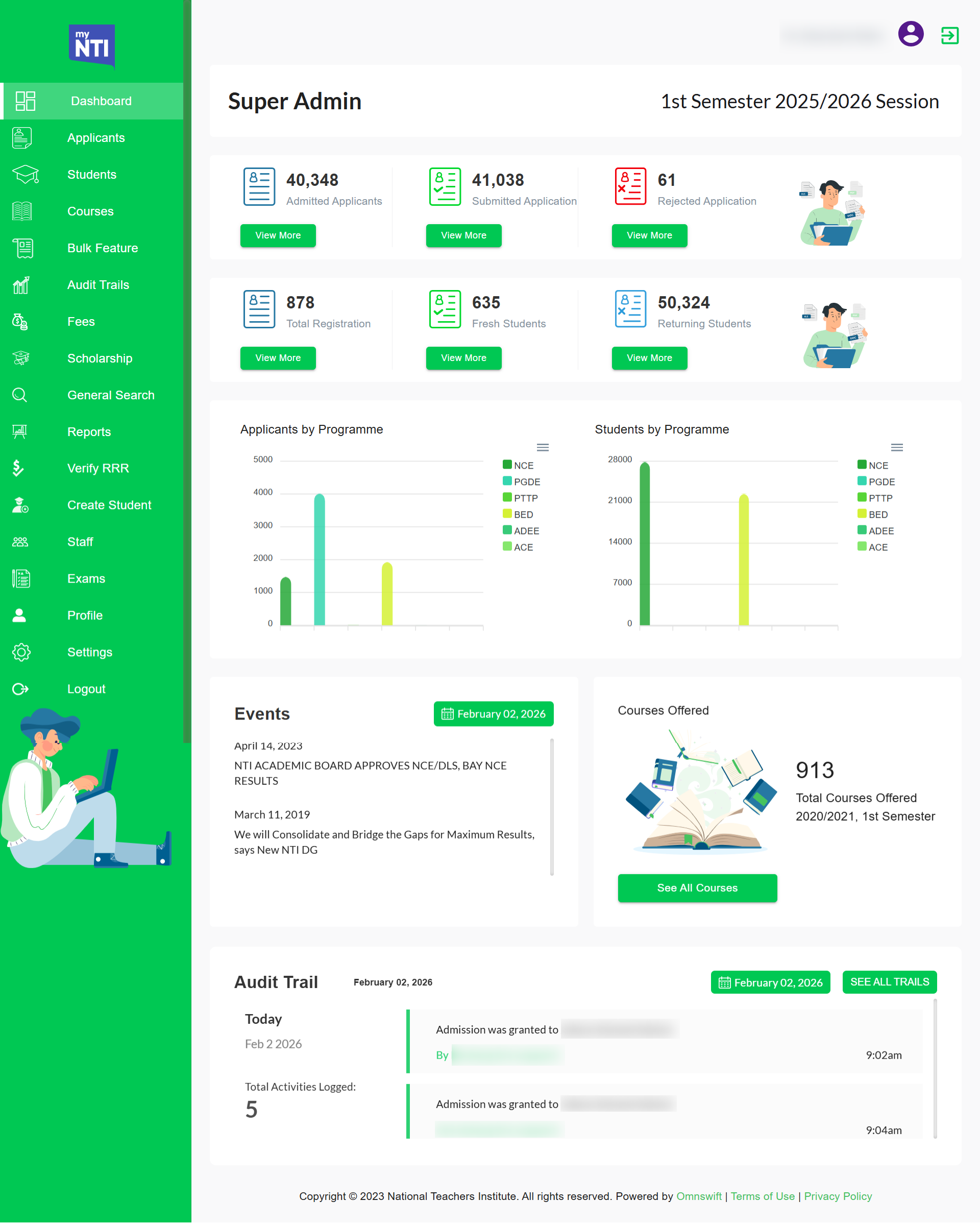 National Teachers' Institute