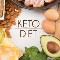 types-of-keto-diet