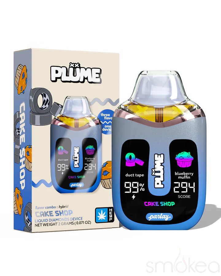 2G Plume Cake Shop - Duct Tape x Blueberry Muffin