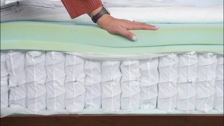 Nectar Mattress Review: Our In-Depth Look at an Online All-Star