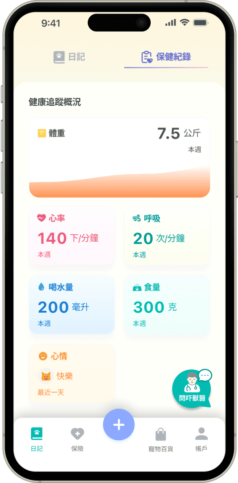 OneDegree HK