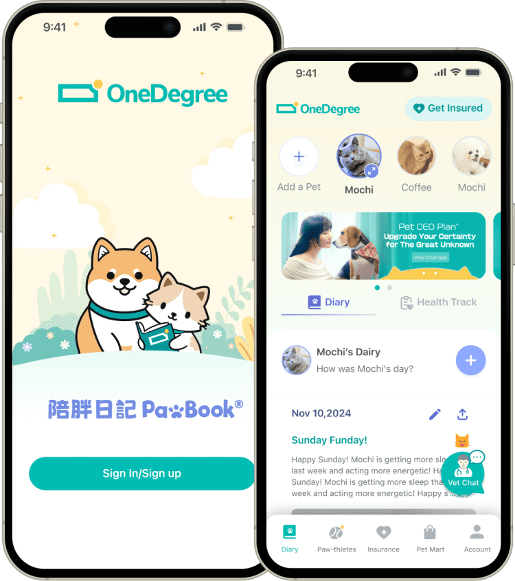 OneDegree HK