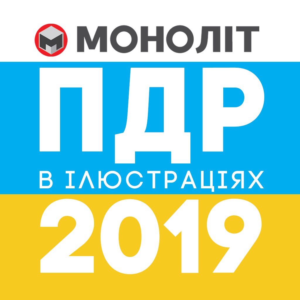 ПДР тести
