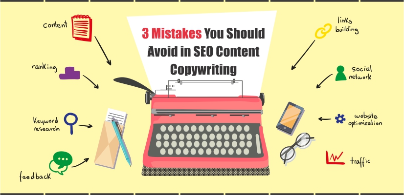 Copywriting