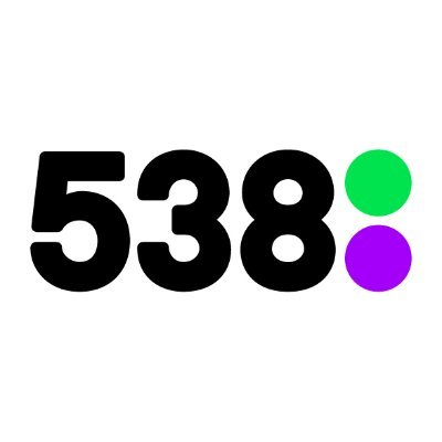 Radio 538 logo