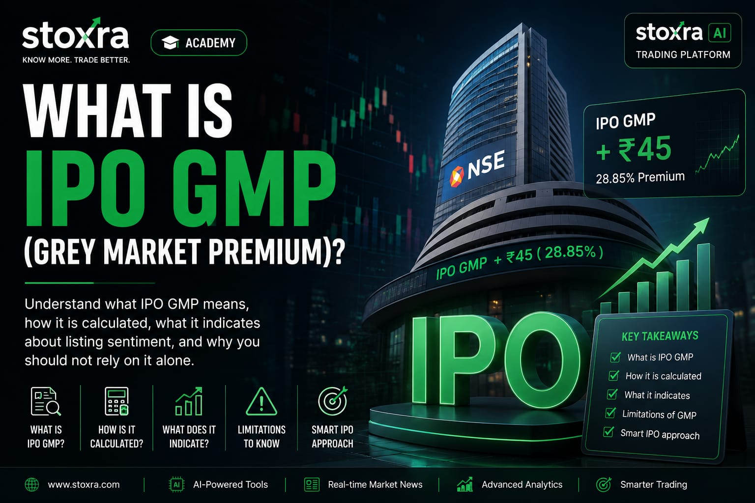 What is IPO GMP Grey Market Premium