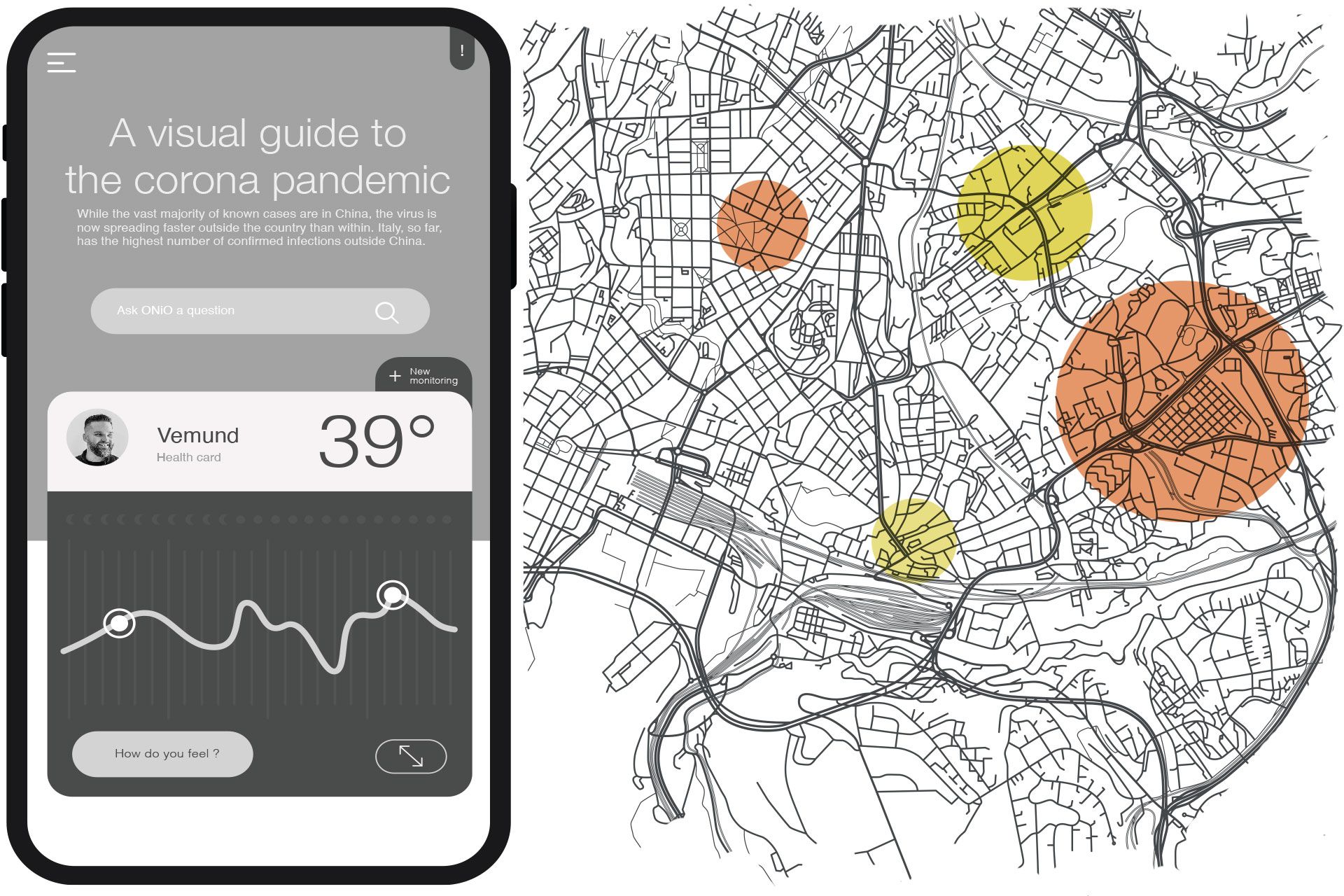 Here are some ways in which continuous fever monitoring could prove indispensable