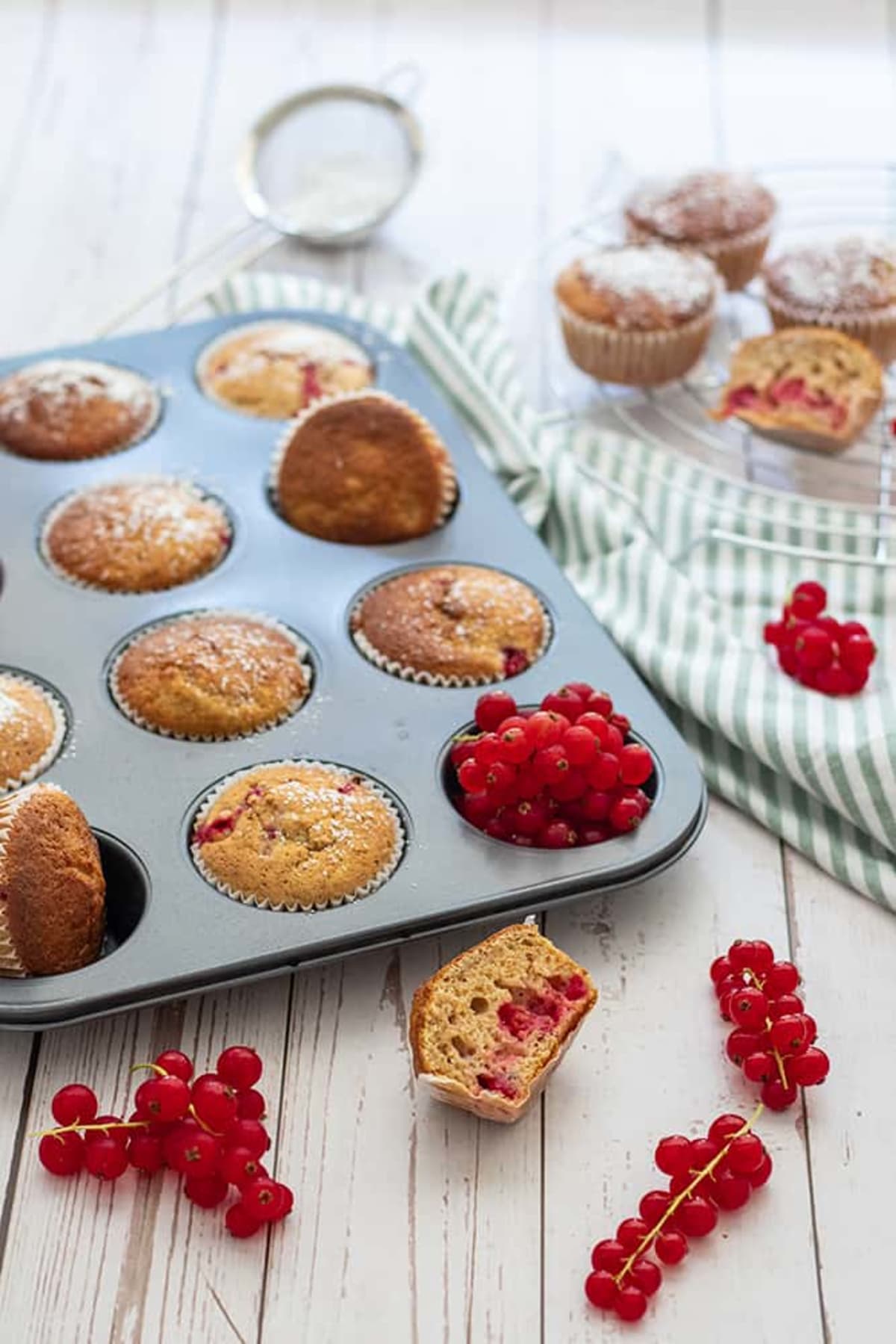 Sugar-Free Red Currant Muffins
