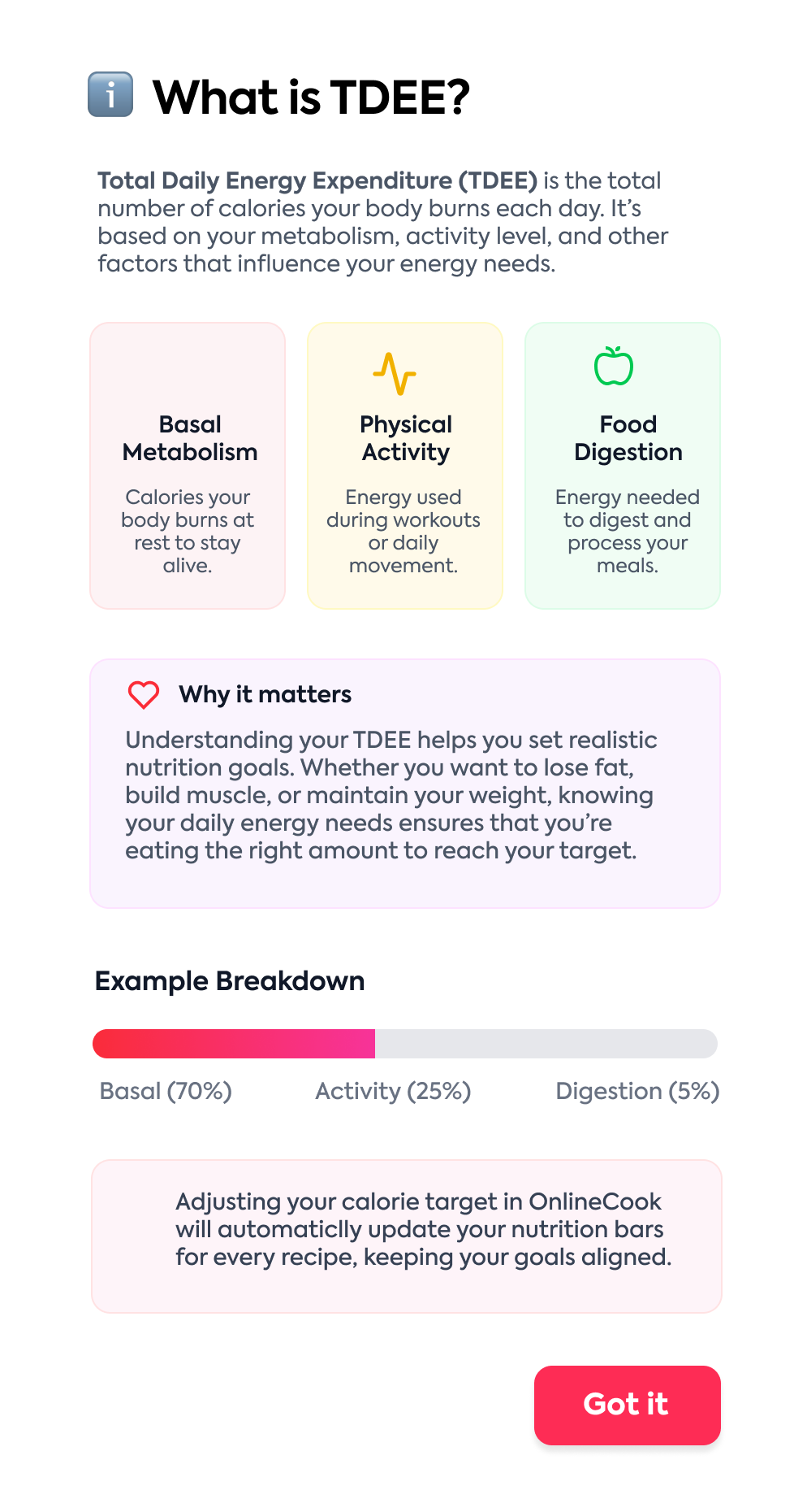 Fried Burrata With Roasted Peppers & Pesto review