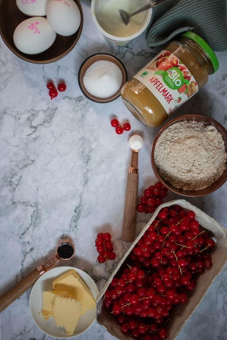 Sugar-Free Red Currant Muffins