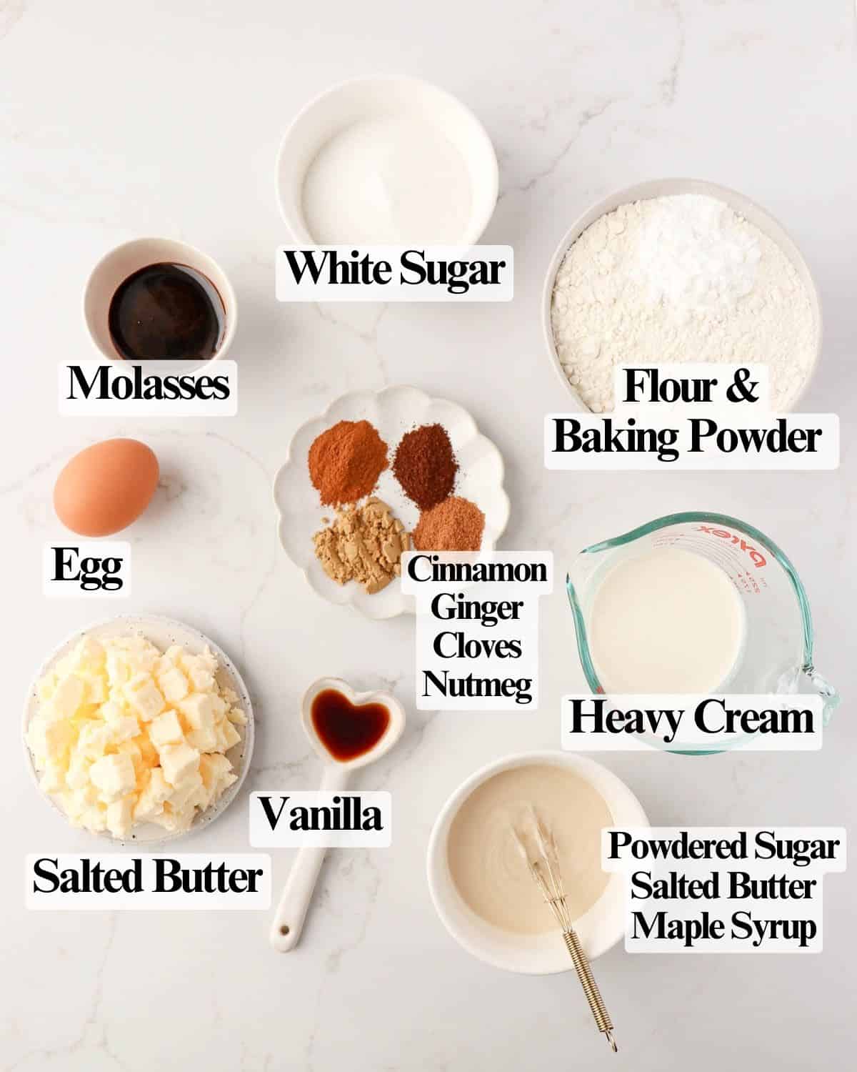 Gingerbread Scones with Maple Glaze