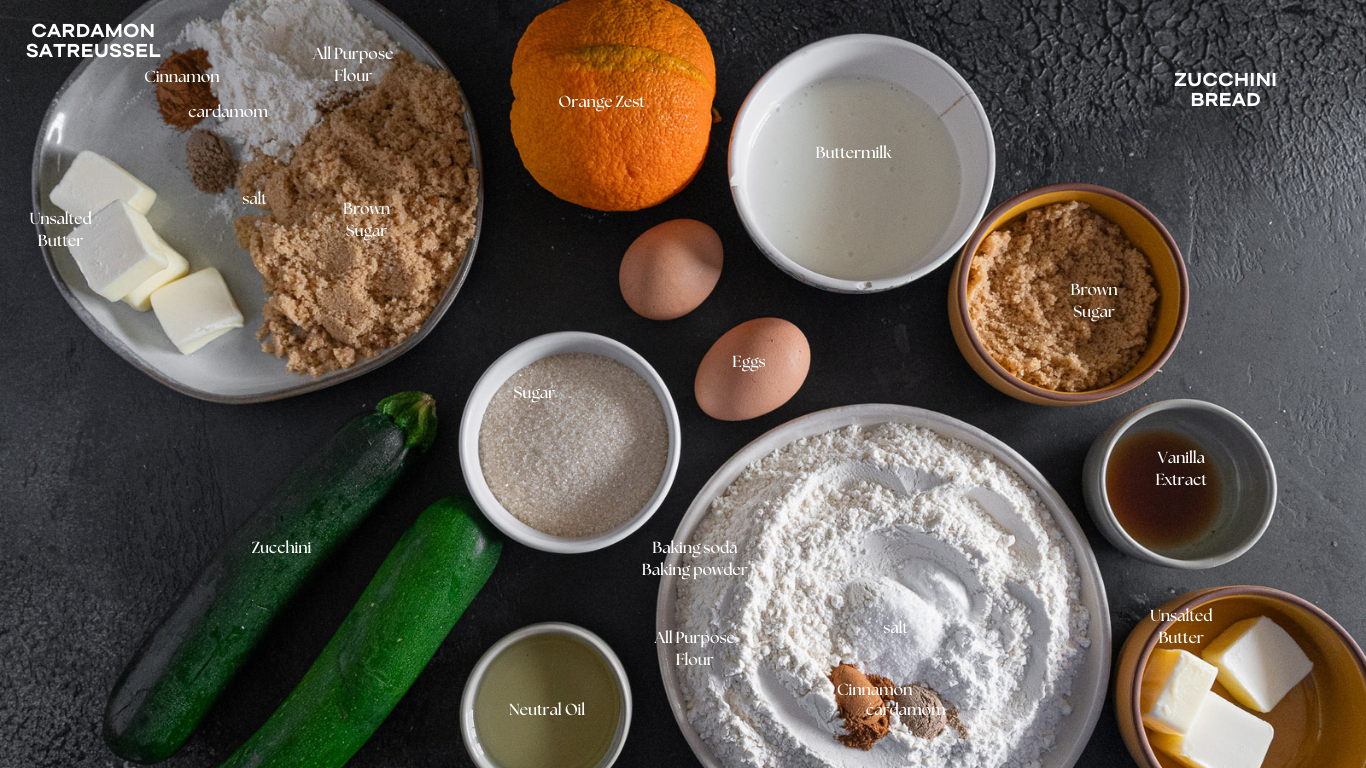 Zucchini Bread with Cinnamon, Cardamom, and Orange Zest