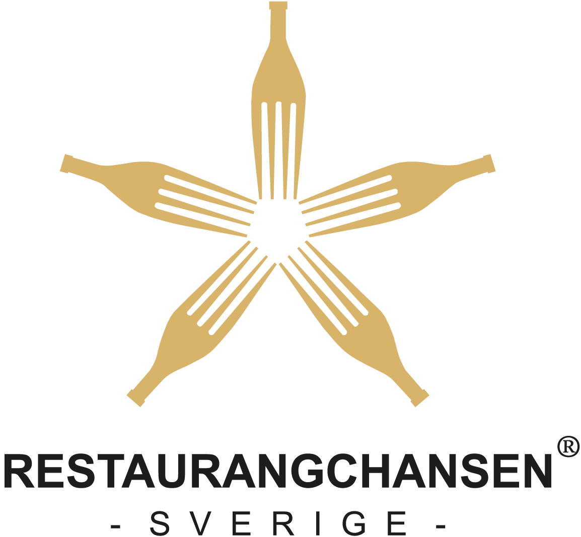 Rabatter och kupongkod på Restaurangchansen Sverige