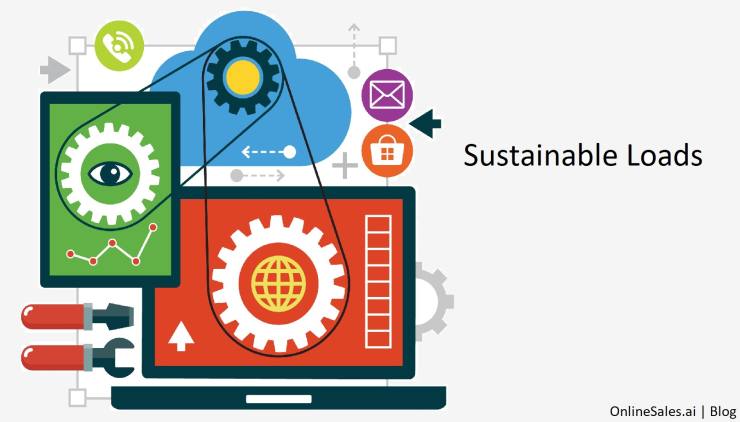 Sustainable Loads | Black Friday Sale Sustainable Loads | Black Friday Sale