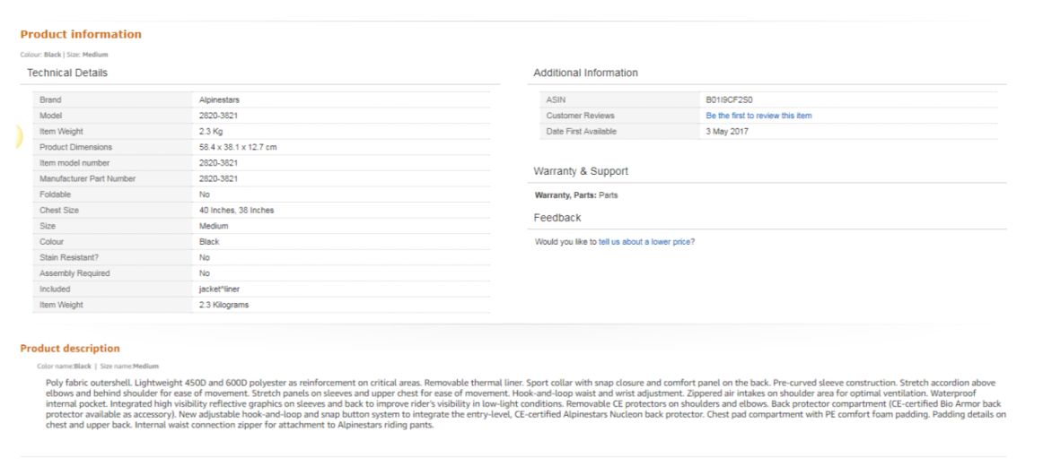 Alpinestar | OnlineSales.ai Blog Alpinestar | OnlineSales.ai Blog