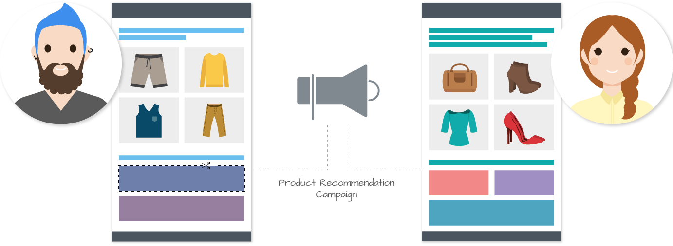 Facebook Ads Enhance Product Image