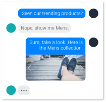 E-Commerce Marketing-shoppingbot info image 2