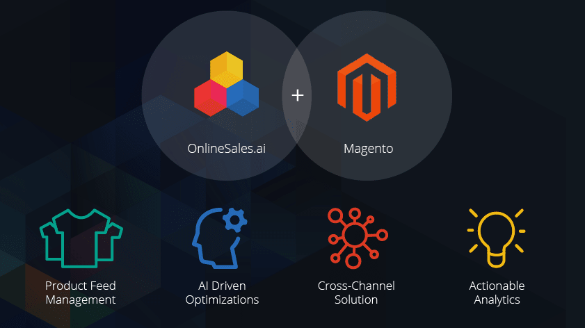Most Powerful Extension for E-Commerce Now Comes to Magento! OnlineSales.ai Blog