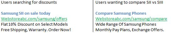 long-tail keywords example 3