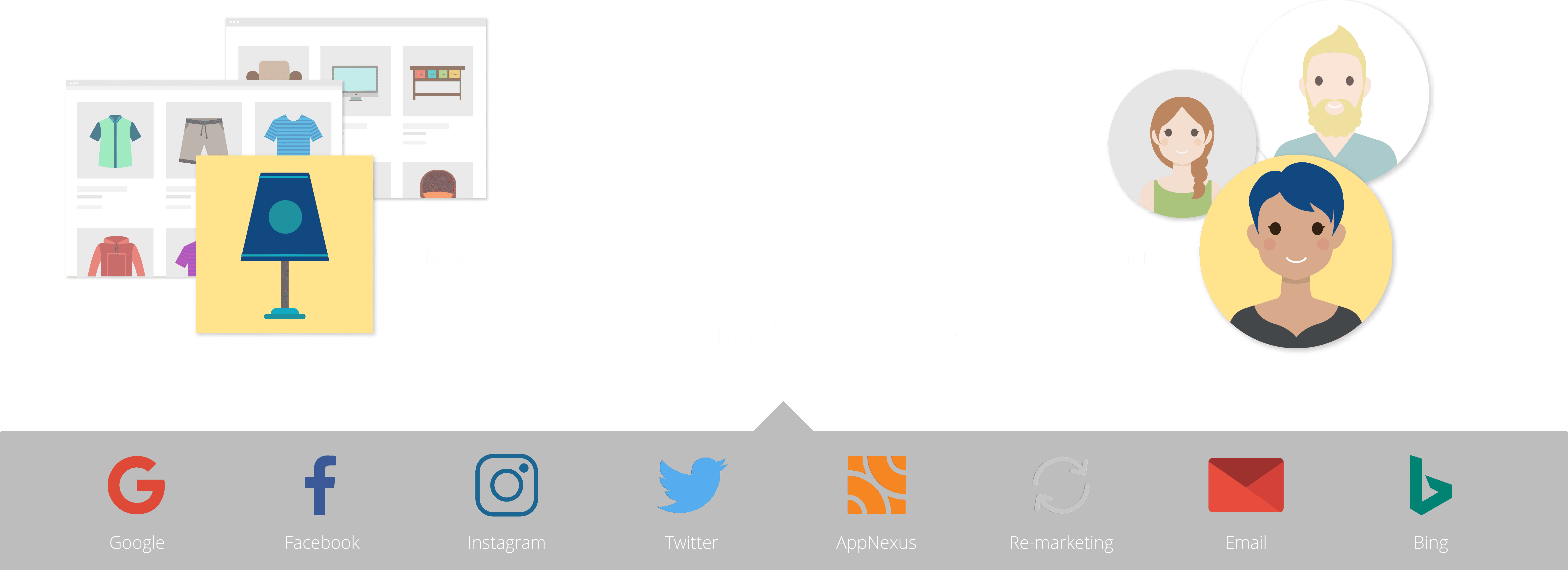 E-Commerce Marketing-Banner Illustration