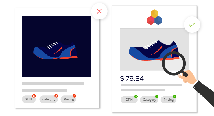 Fix Your Product Feed Issues With Our All New Product Feed Mapper OnlineSales.ai Blog