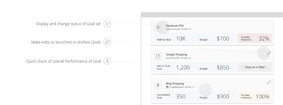 Prodads Micro Tab Goal Launcher