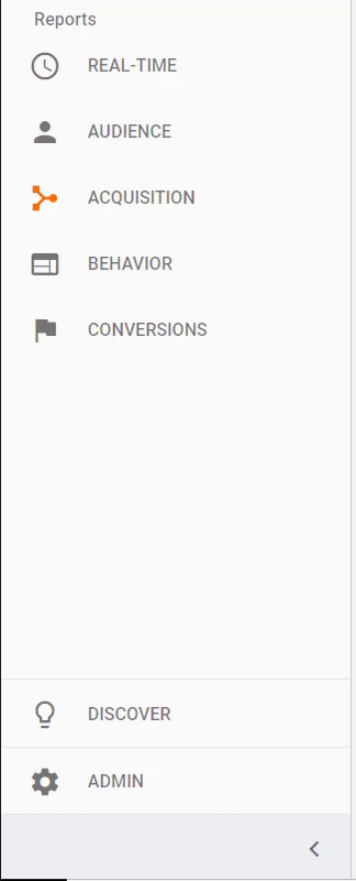 Google Analytics for E-Commerce: The Ultimate Guide | Acquisition Tab
