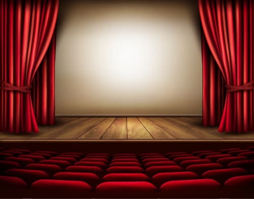 Performance Production Costs
