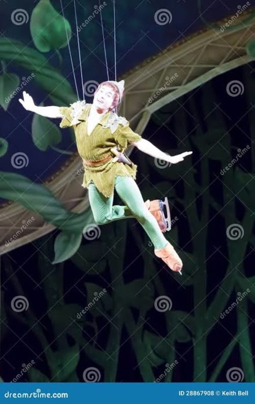 Help Peter Pan Fly! 