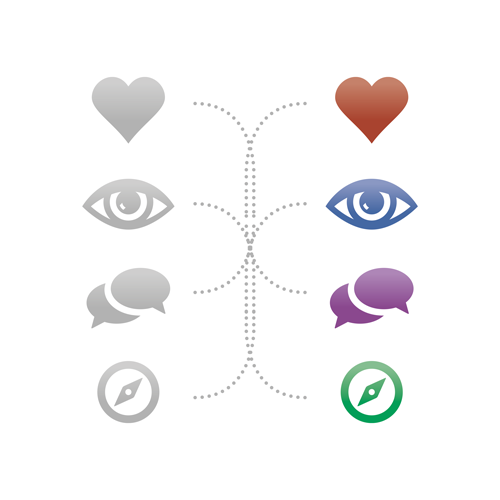 A clear value proposition